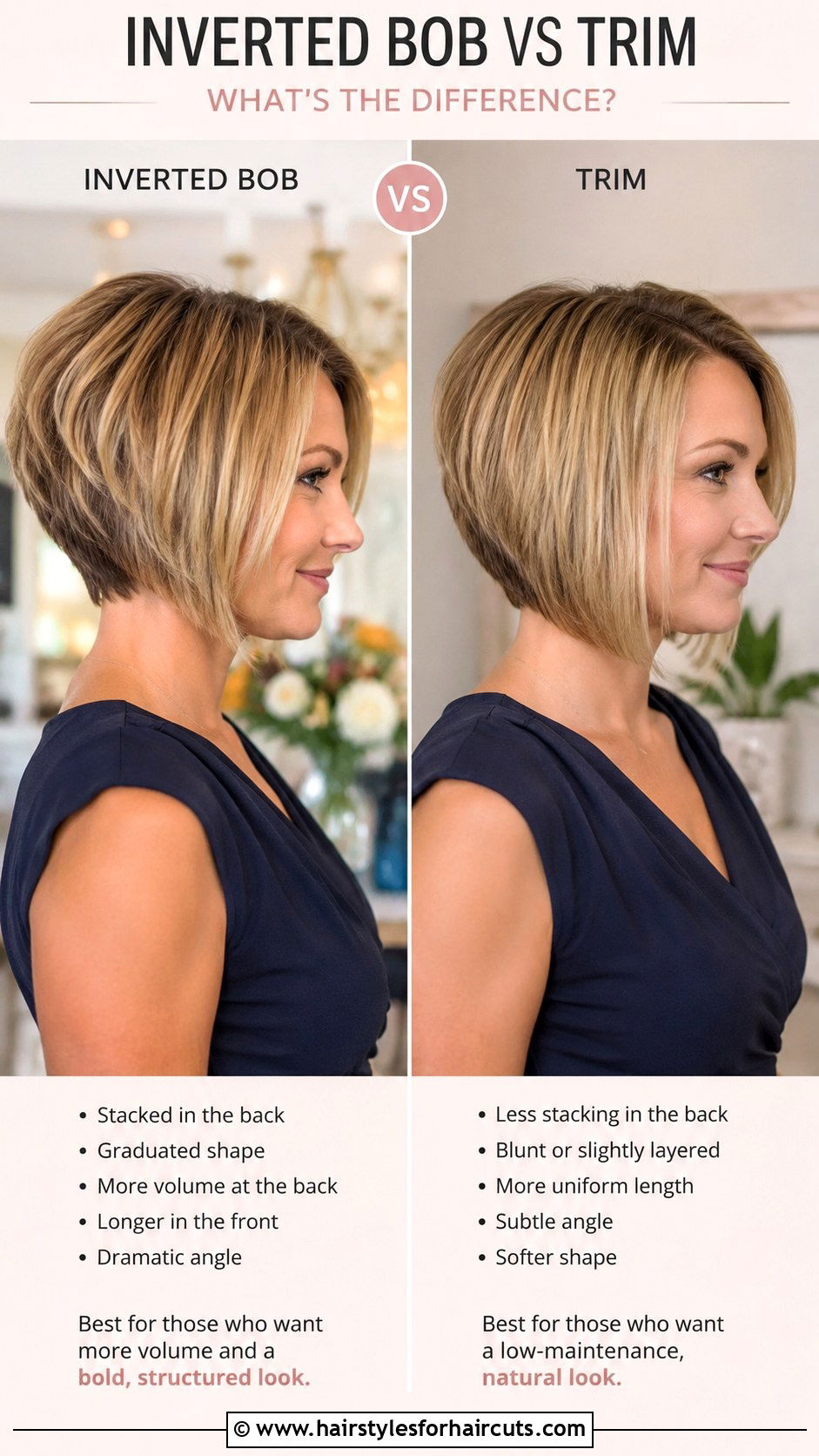 Inverted Bob Haircut Vs Trim - 25 hair trim vs haircuts - 25 hair trim vs haircuts